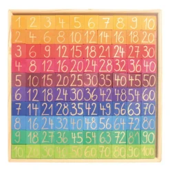 Counting with Colors Wooden Number Chart