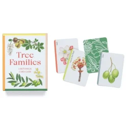 Tree Families: A Botanical Card Game