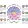 Zodiac Wheel of the Year Print
